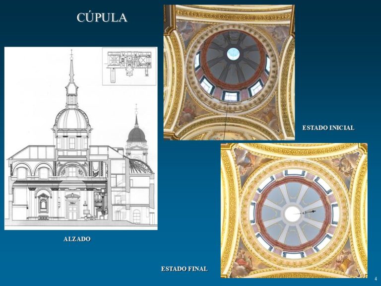 Cúpula de la colegiata de La Granja con secciones arquitectónicas y detalles decorativos